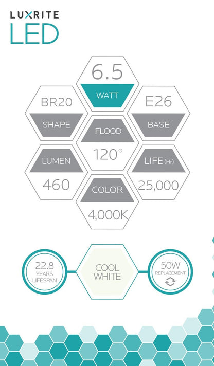 Luxrite LED BR20 Light Bulb, 6.5W, 460 Lumens, 4000K - Cool White, 80 CRI, Frosted White Finish, Dimmable, Pack of 8 (LR31843)