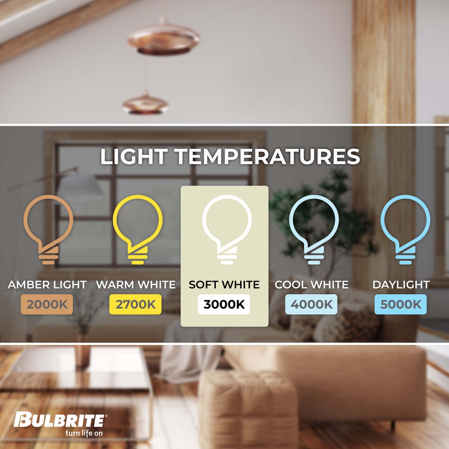 Bulbrite Pack of (2) 6.5 Watt 120V Dimmable Clear T6 LED Mini Light Bulbs with Candelabra (E12) Base, 3000K Soft White Light, 700 Lumens
