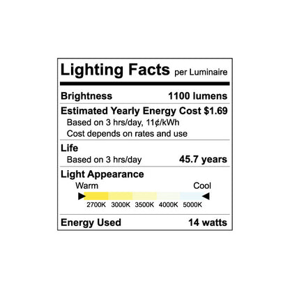 Luxrite LED 5-6" Round Smooth Downlight Retrofit, 14W, 1100 Lumens, Color Selectable - 2700K/3000K/3500K/4000K/5000K, 90 CRI, White Finish, Dimmable, Pack of 4 (LR23796)