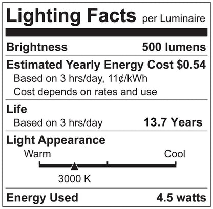 Luxrite LED HX10.5 Crystal Filament Chandelier Light Bulb, E12 Candelabra Base, 4.5W, 3000K - Soft White, 500 Lumens, 80 CRI, Clear Finish, Dimmable, Pack of 5 (LR21671)