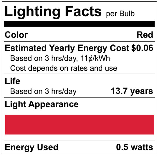 Luxrite LED C7 Small Light Bulb, E12 Candelabra Base, 0.5W, Red Finish, Pack of 12 (LR21750)