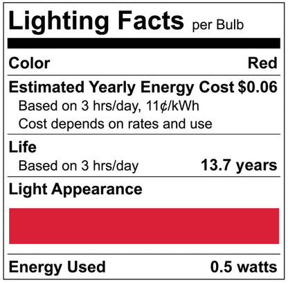 Luxrite LED C7 Small Light Bulb, E12 Candelabra Base, 0.5W, Red Finish, Pack of 12 (LR21750)