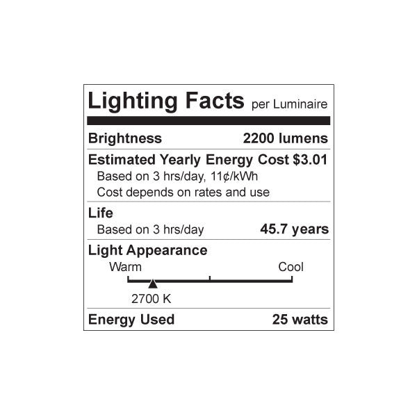 Luxrite Downlight LED/MINI8/PANEL/27K/SQ 2700K Warm White