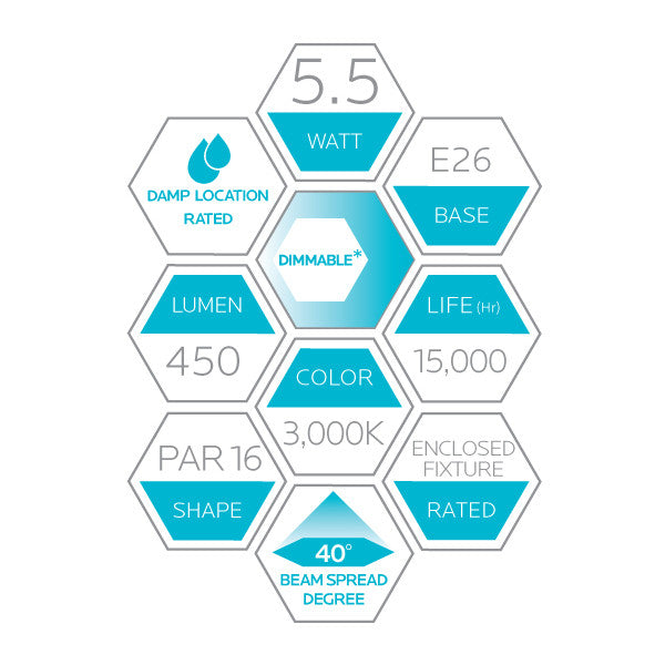 Luxrite LED PAR16 5.5W Bulb, 3000K - Soft White, 450 Lumens, 80 CRI, White Finish, Dimmable, Pack of 6 (LR21401)