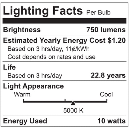 Sunlite PAR30 LED Long Neck Bulbs, 5000K Super White, Dimmable, 10 Watt (75W Equivalent), Medium (E26) Base, ETL Listed