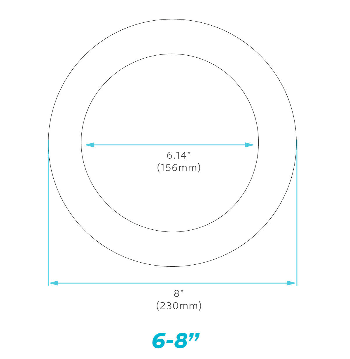 Luxrite 6-8" Round Goof Ring, White Finish, Pack of 7 (LR41023)