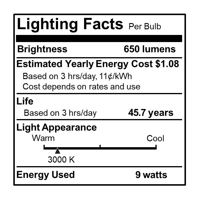 Bulbrite Pack of (2) LED 4" Round Recessed Downlight Fixture with Metal Jbox, 65W Equivalent, 3000K/Soft White, White Finish