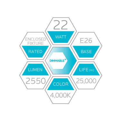 Luxrite LED A21 Light Bulb, E26 - Medium Base, 22W, 4000K - Cool White, 2550 Lumens, 80 CRI, Frost Finish, Dimmable, Pack of 4 (LR21452)