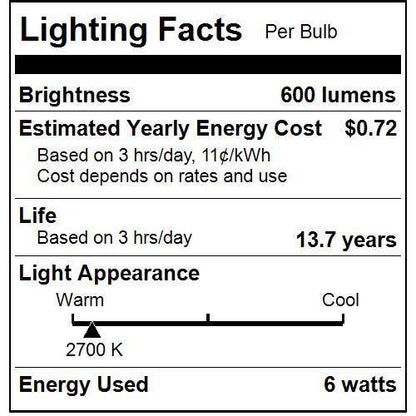 Sunlite LED Vintage Chandelier 6W (60W Equivalent) Light Bulb Candelabra (E12) Base, Warm White