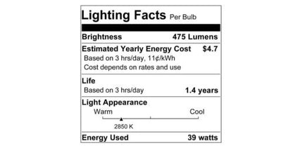 Sylvania 39 Watt PAR20 Halogen 30° Flood Beam 120V Medium Base