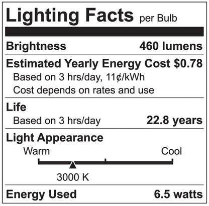 Luxrite LED BR20 Light Bulb, 6.5W, 460 Lumens, 3000K - Soft White, 80 CRI, Frosted White Finish, Dimmable, Pack of 8 (LR31841)