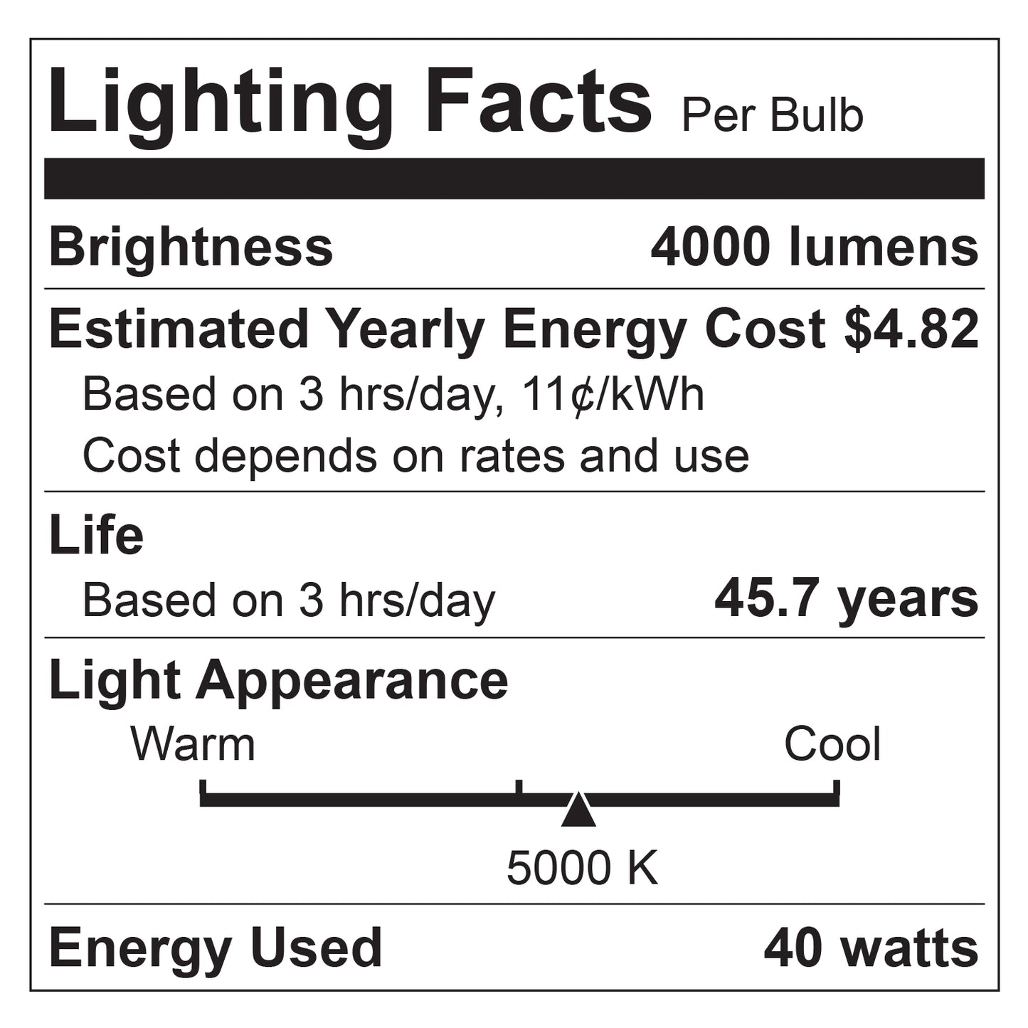 Sunlite LED Light Panel, 1x4 Foot, 40 Watt, 5000K Super White, 4000 Lumens, Dimmable, DLC listed, 50000 Hours Average Life Span, 2-Pack