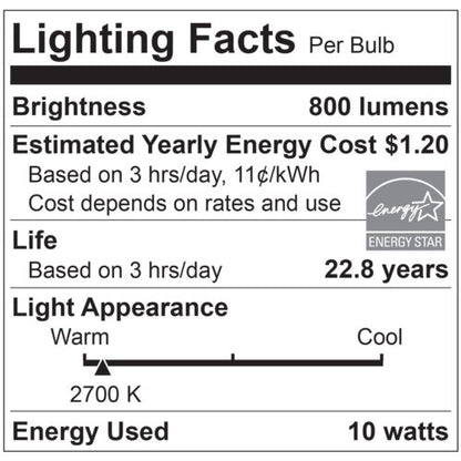 Sunlite 87973 LED A19 Light Bulb, 10 Watts (60W Equivalent), 800 Lumens, GU24 Twist and Lock Base, Dimmable, 90 CRI, UL Listed, Energy Star, Title 20 Compliant, 2700K Warm White, Pack of 6