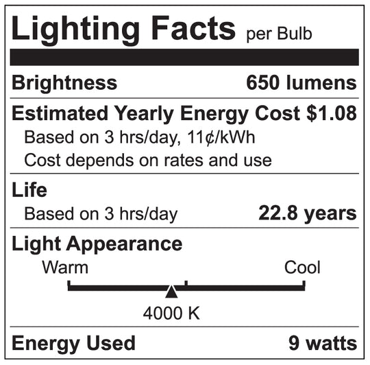 Luxrite LED BR30 Reflector Light Bulb, 9W, 650 Lumens, 4000K - Cool White, 80 CRI, Frosted White Finish, Dimmable (LR31853)