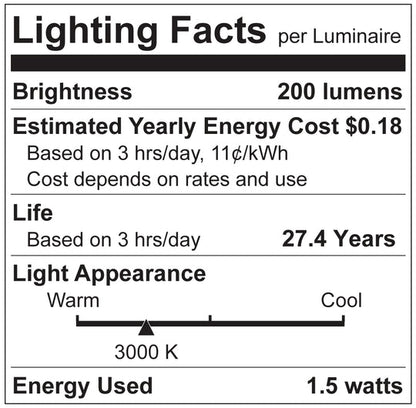 Luxrite G4 LED  Light Bulb, 1.5W, 200 Lumens, 12V, 3000K - Soft White, Clear Finish, 80 CRI, Pack of 6 (LR24631)