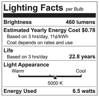 Luxrite LED BR20 Light Bulb, 6.5W, 460 Lumens, 5000K - Bright White, 80 CRI, Frosted White Finish, Dimmable (LR31844)