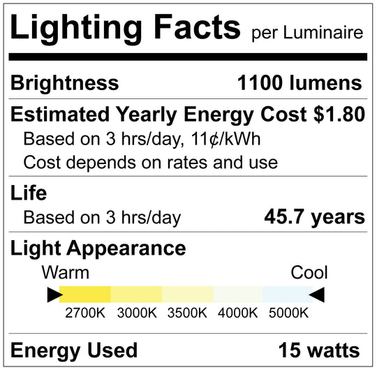 Luxrite 6" Fire Rated Canless Wafer Spotlight, 15W, 1100 Lumens, Color Selectable - 2700K/3000K/3500K/4000K/5000K, 90 CRI, White Finish, Dimmable (LR23485)