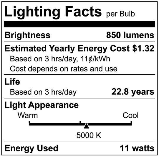 Luxrite LED PAR30 Reflector Light Bulb, 11W, 850 Lumens, 5000K - Bright White, 80 CRI, White Finish, Dimmable (LR31609)