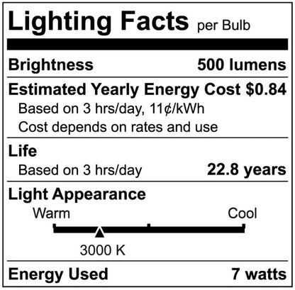 Luxrite LED PAR20 Spotlight Light Bulb, 7W, 500 Lumens, 3000K - Soft White, 80 CRI, White Finish, Dimmable (LR31601)