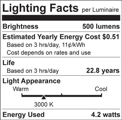 Luxrite T4 LED  Light Bulb, 4.2W, 500 Lumens, 120V, 3000K - Soft White, Clear Finish, 80 CRI (LR24650)