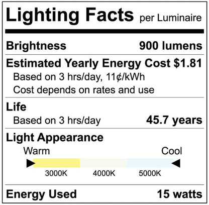 Luxrite LED Surface Mount 7" Round Slim, 15W, 1000 Lumens, Color Selectable - 3000K/4000K/5000K, 80 CRI, White Finish, Dimmable (LR23592)