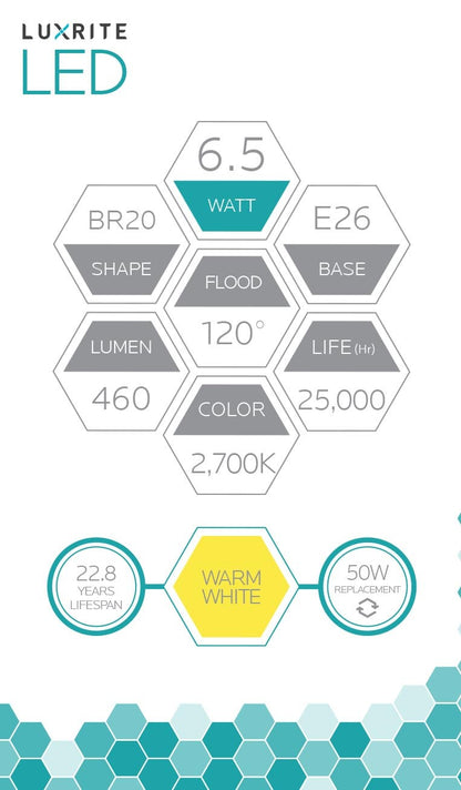 Luxrite LED BR20 Light Bulb, 6.5W, 460 Lumens, 2700K - Warm White, 80 CRI, Frosted White Finish, Dimmable (LR31840)