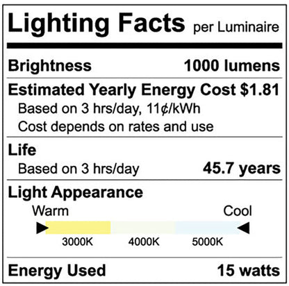 Luxrite LED 6" Surface Mount Round Disk with Passive Infrared Sensor, 15W, 1000 Lumens, Color Selectable - 3000K/4000K/5000K, 80 CRI, White Finish, Dimmable, Pack of 2 (LR23834)