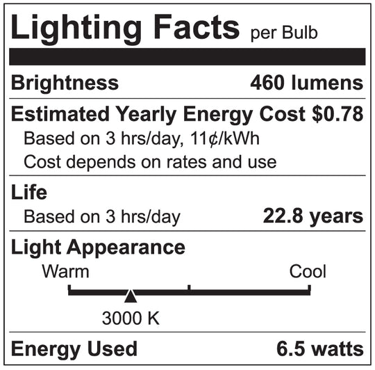 Luxrite LED BR20 Light Bulb, 6.5W, 460 Lumens, 3000K - Soft White, 80 CRI, Frosted White Finish, Dimmable (LR31841)