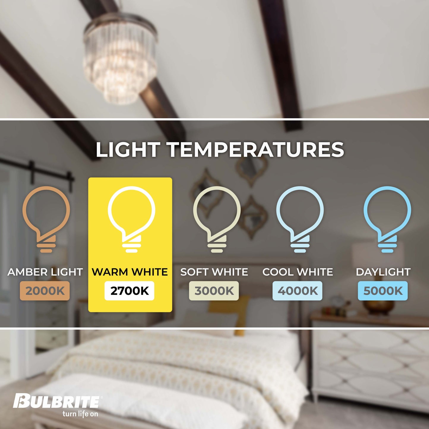 Bulbrite Spunlite Pack of (4) 4 Watt Dimmable C11 LED Filament Light Bulb with Satin Glass Finish and Candelabra (E12) Base - 2700K (Warm White Light), 350 Lumens