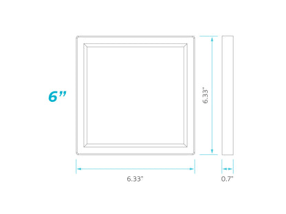 Luxrite LED Surface Mount 6" Square Slim, 15W, 950 Lumens, Color Selectable - 3000K/4000K/5000K, 80 CRI, White Finish, Dimmable,Pack of 2 (LR23593)