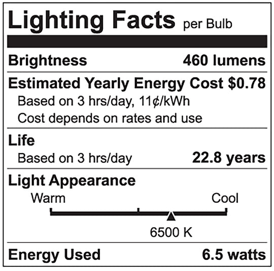 Luxrite LED BR20 Light Bulb, 6.5W, 460 Lumens, 6500K - Daylight, 80 CRI, Frosted White Finish, Dimmable (LR31845)