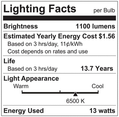 Luxrite LED BR40 Reflector Light Bulb, 13W, 1100 Lumens, 6500K - Daylight, 80 CRI, Frosted White Finish, Dimmable (LR31886)