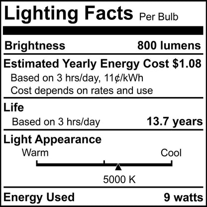 Bulbrite LED A19 Dimmable Medium Screw Base (E26) Light Bulb, 60 Watt Equivalent 5000K, 48 Pack