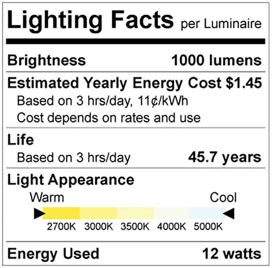 Luxrite LED 6" Mini Panel Round Smooth Canless Wafer Spotlight, 12W, 1000 Lumens, Color Selectable - 2700K/3000K/3500K/4000K/5000K, 80 CRI, White Finish, Dimmable, Pack of 2 (LR23761)