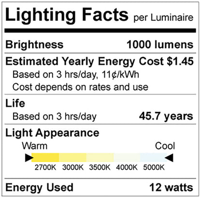 Luxrite LED 6" Mini Panel Round Smooth Canless Wafer Spotlight, 12W, 1000 Lumens, Color Selectable - 2700K/3000K/3500K/4000K/5000K, 80 CRI, White Finish, Dimmable, Pack of 2 (LR23761)