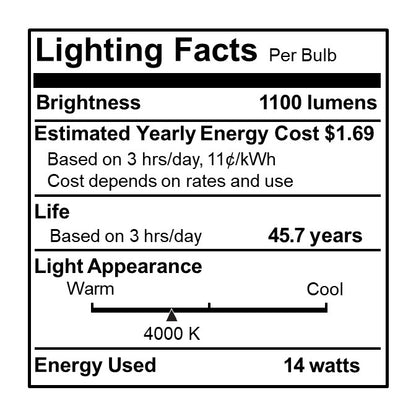 Bulbrite Pack of (2) 14 Watt 6" Round Integrated LED Recessed Downlight with Metal JBOX, 4000K Cool White Light, 1100 Lumens