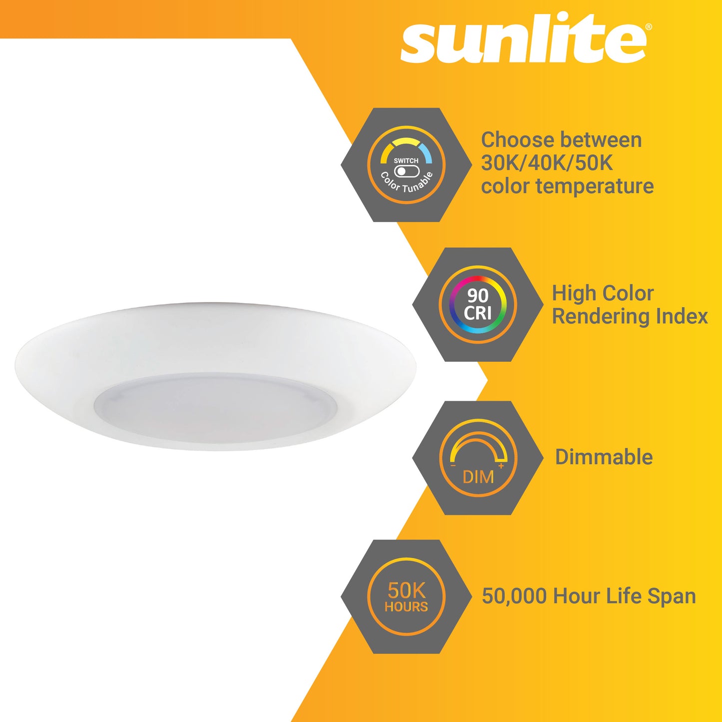 Sunlite 6-Inch Round LED Mini Flat Panel Fixture, 15 Watts (60W Equivalent), 120 Volts, Color Tunable (30K/40K/50K), 800 Lumens, Dimmable, 50,000 Hour Life Span, ETL Listed, White Finish