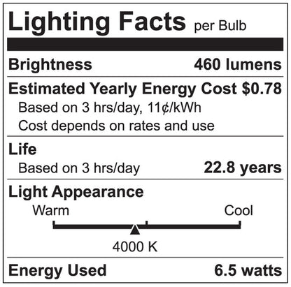 Luxrite LED BR20 Light Bulb, 6.5W, 460 Lumens, 4000K - Cool White, 80 CRI, Frosted White Finish, Dimmable (LR31843)