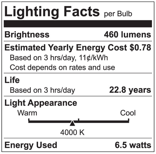 Luxrite LED BR20 Light Bulb, 6.5W, 460 Lumens, 4000K - Cool White, 80 CRI, Frosted White Finish, Dimmable, Pack of 8 (LR31843)