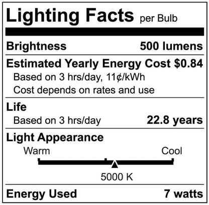 Luxrite LED PAR20 Spotlight Light Bulb, 7W, 500 Lumens, 5000K - Bright White, 80 CRI, White Finish, Dimmable (LR31604)