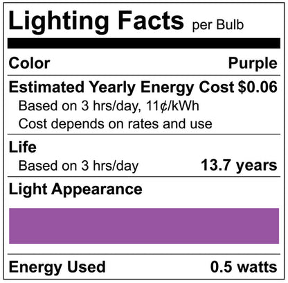 Luxrite LED C7 Small Light Bulb, E12 Candelabra Base, 0.5W, Purple Finish, Pack of 12 (LR21751)