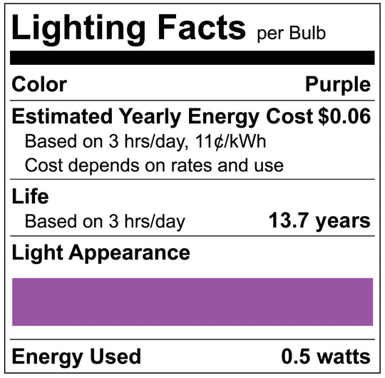 Luxrite LED C7 Small Light Bulb, E12 Candelabra Base, 0.5W, Purple Finish (LR21751)