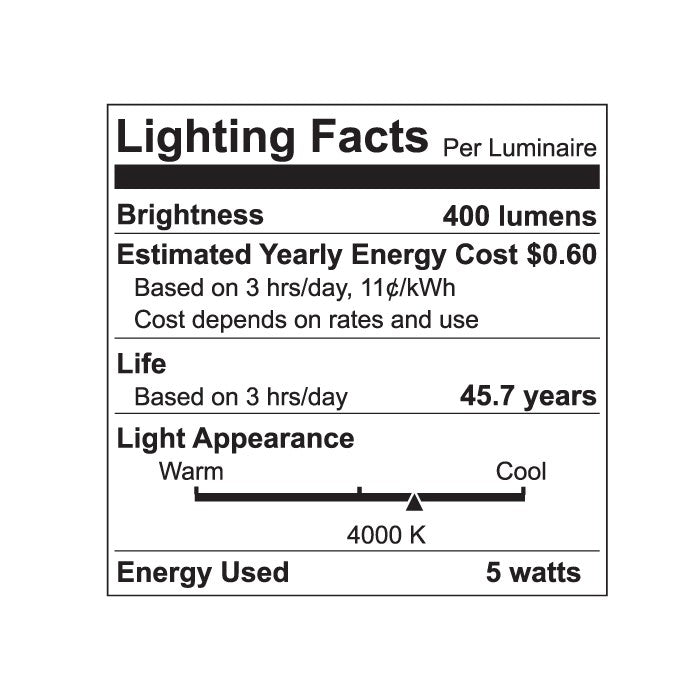 Luxrite Downlight LED5W/DL2/GB/40K/FL 4000K Cool White