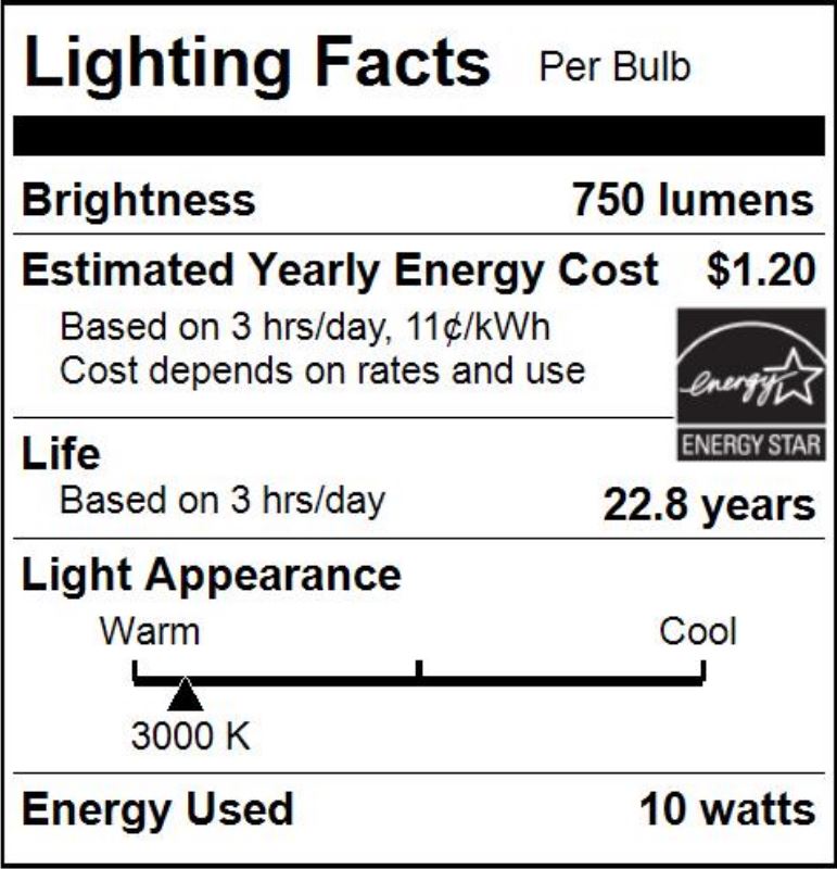 Sunlite BR30 LED Reflector Bulb, Dimmable, 10 Watt (65 Watt Equivalent), Medium (E26) Base, 3000K Warm White, Energy Star Certified, 750 Lumen Output, 25,000 Hour Lifespan