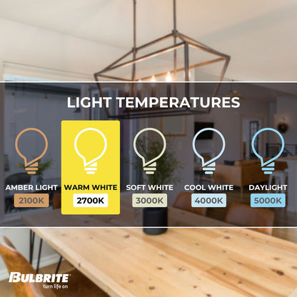 Bulbrite LED Filament B11 Dimmable Candelabra Screw Base (E12) Light Bulb 40 Watt Equivalent 2700K, Clear 36-Pack