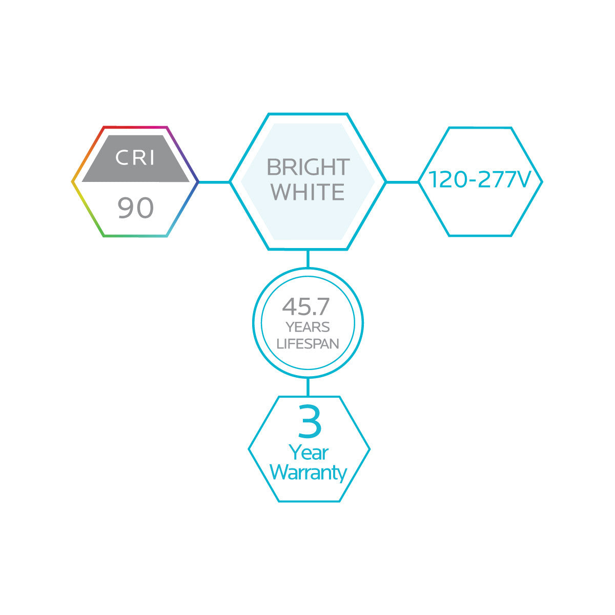 Luxrite Wall Mount LEDMHVN4/950/U/SN 5000K Bright White