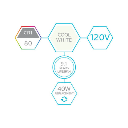 Luxrite LED 7W A15 Bulb, 4000K- Cool White, 600 Lumens, 80 CRI, Frost Finish, Dimmable (LR21352)