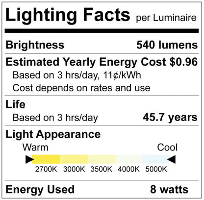 Luxrite LED 3" Mini Panel High Output Baffled Square Wafer Trim, 8W, 540 Lumens, Color Selectable - 2700K/3000K/3500K/4000K/5000K, 80 CRI, White Finish, Dimmable (LR23738)