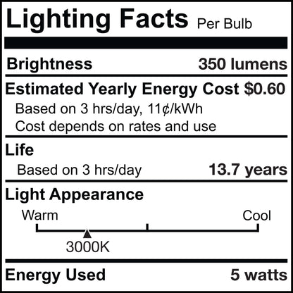 Bulbrite LED Filament Pack of (4) 5 Watt Dimmable 11 Inch T9 Light Bulb with Clear Glass Finish and Medium (E26) Base - 3000K (Soft White Light), 350 Lumens