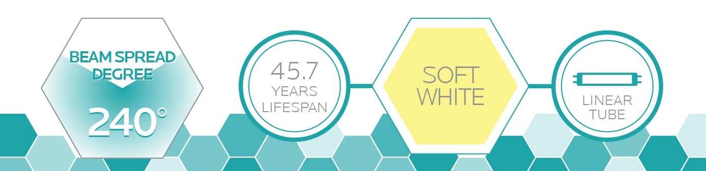 Luxrite LED 2' T8 Universal 11W Shatter Proof Ballast Compatible Light Tube, G13 Base, 1100 Lumens, 3000K - Soft White, 83 CRI, Frosted White Finish, Pack of 5 (LR34070)